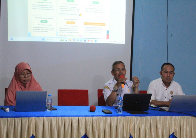Analisis Rapot Pendidikan SMAN 1 SIANTAN